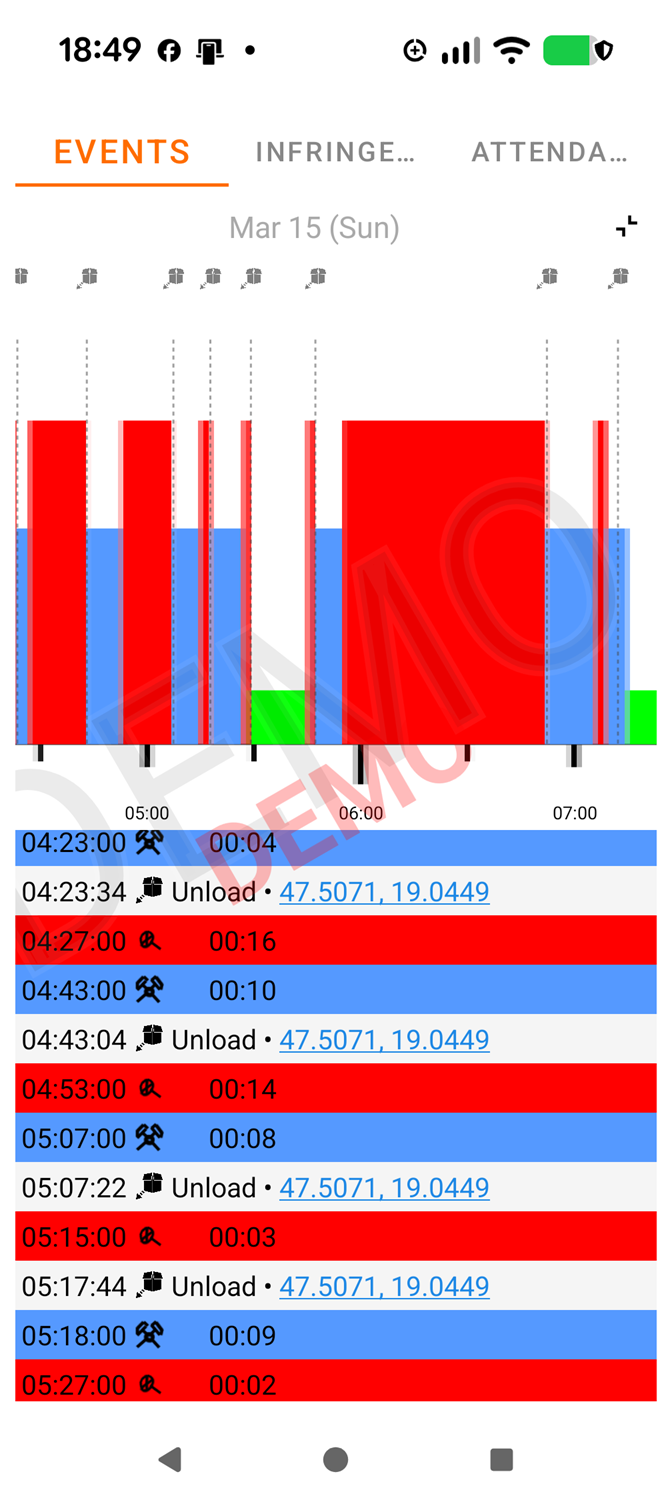 Events – tapped on event zoom