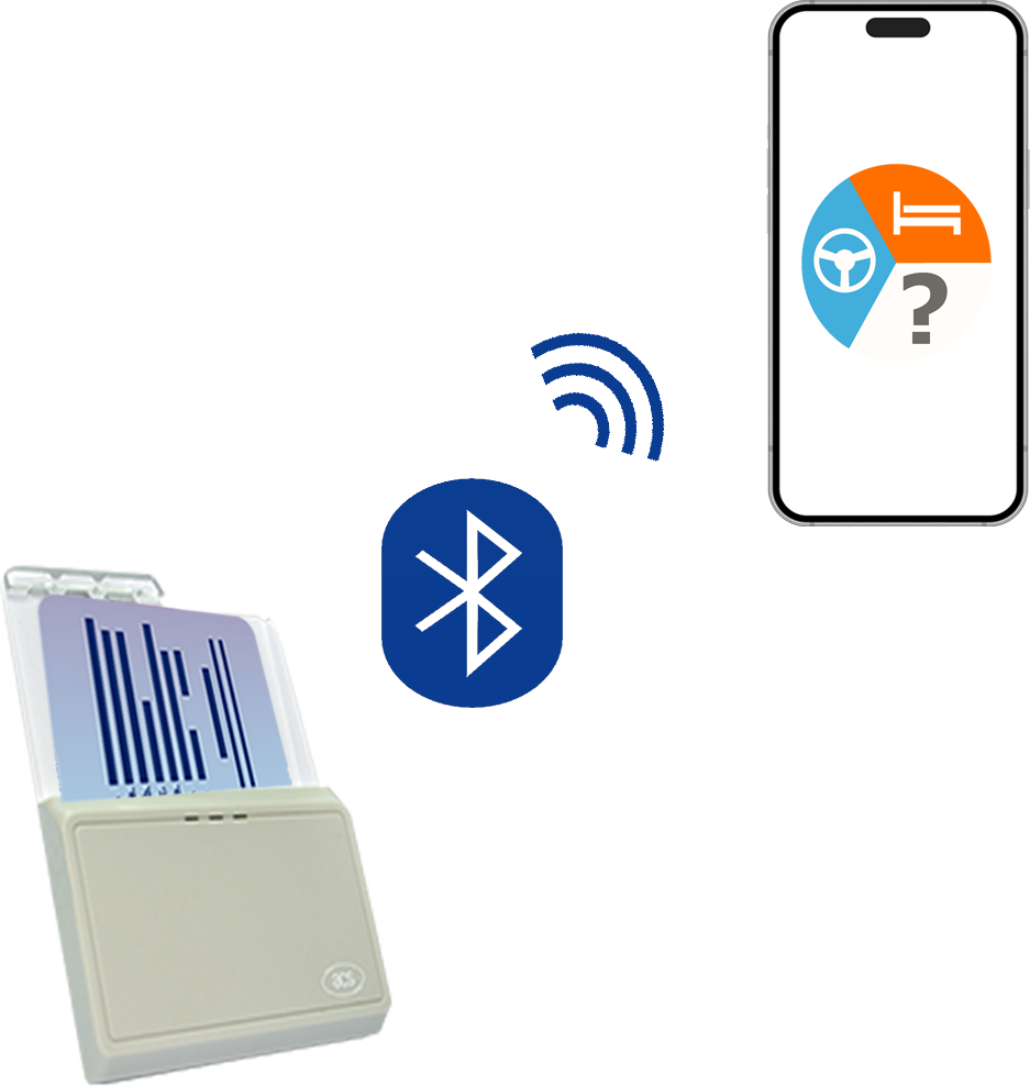 Bluetooth kártyaolvasó (iOS)