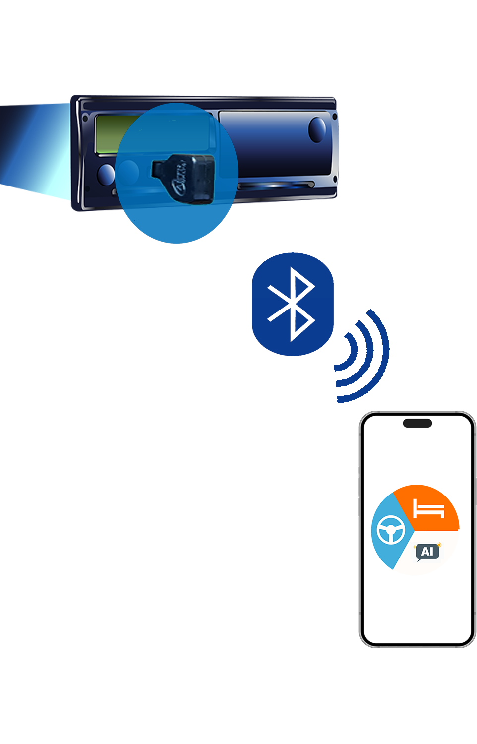 Front Device — előlapi illesztő