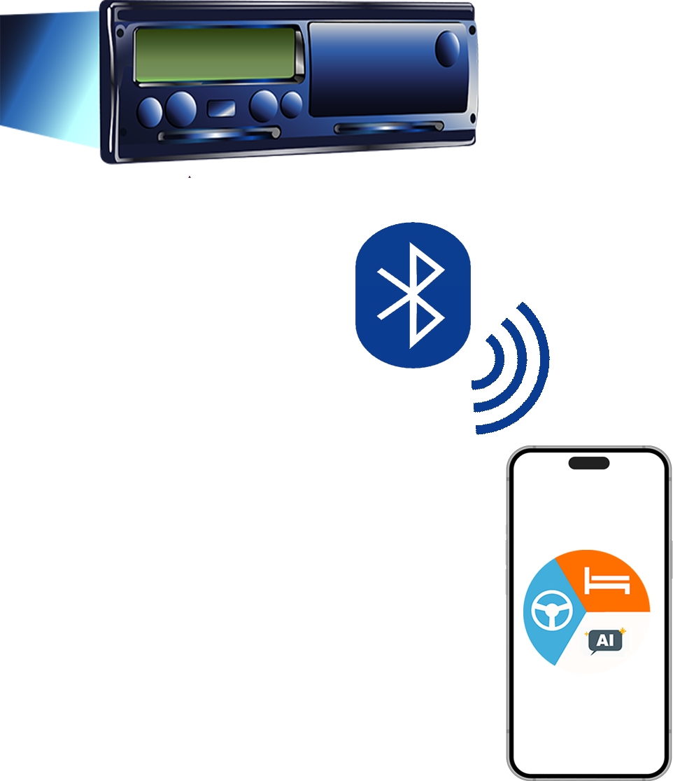 G2V2 Smart tachograph